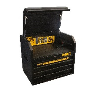 Інструментальний ящик DWST98227-1
