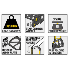 Тележка грузовая складная Stanley SXWT-FT584 - №3