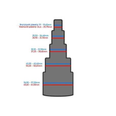 Насадка для пылесосов DeWALT DXVA15-1100 - №2