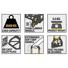 Тележка грузовая складная Stanley SXWT-FT584 - №3