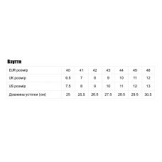 Обувь рабочая CUTTER DeWALT DWF50091-126-10 - №2