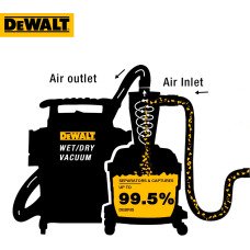Фильтр-циклон DeWALT DXVCS002 - №5