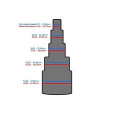 Насадка для пылесосов DeWALT DXVA15-1100 - №2
